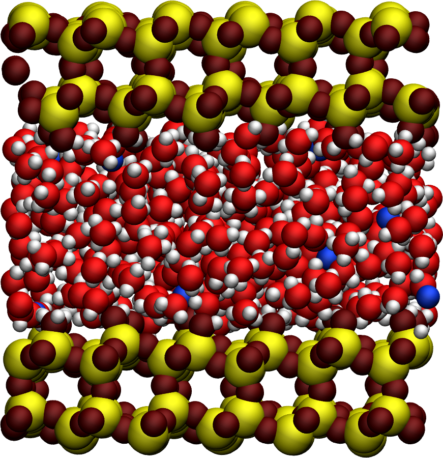 Water confined in silica slit with GROMACS - Dipolar NMR relaxation time calculation